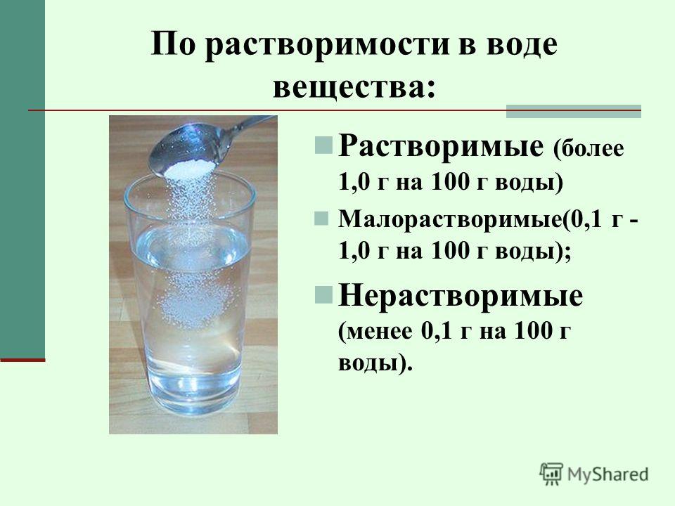 По растворимости в воде вещества: Растворимые (более 1,0 г на 100 г воды) Малорастворимые(0,1 г - 1,0 г на 100 г воды); Нерастворимые (менее 0,1 г на 100 г воды).