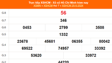 XSHCM 25/5, XSTP, kết quả xổ số Hồ Chí Minh hôm nay ngày 25/5/2024, XSHCM thứ Bẩy ngày 25/5