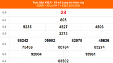 XSLA 25/5, kết quả xổ số Long An hôm nay 25/5/2024, XSLA ngày 25 tháng 5