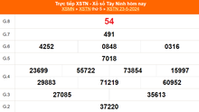 XSTN 23/5, kết quả xổ số Tây Ninh hôm nay 23/5/2024, trực tiếp XSTN ngày 23 tháng 5