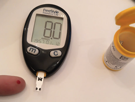 File:Self Monitoring of Blood Glucose.png