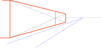 Perspectivische constructie van het midden van een rechthoek