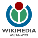 Лягатып Meta-Wiki