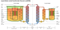 Fast breeder reactor