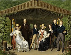 Die kaiserliche Familie in einer Gartenlaube von Leopold Fertbauer