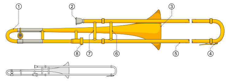 Схема тромбона