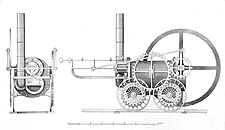Locomotora Trevithick