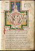 Buchmalerei im Codex Buranus: Das Schicksalsrad