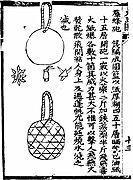 'Bee swarm bombs' (qun feng pao) as depicted in the Huolongjing. Paper casing filled with gunpowder and shrapnel.