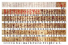 Codex Runicus, Übertragung eines Ausschnitts der 55. Seite, Dänemark/Schweden 1300