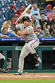 Buster Posey (2018)