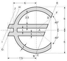 Euro Construction.svg