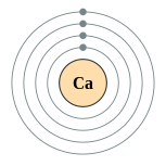 钙个电子层（2, 8, 8, 2）