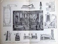 How iron was extracted in the 19th century