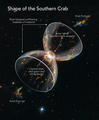 Nebulosa Granchio australe – (18 aprile 2019; forma, con annotazioni)