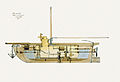 Submarine design in cross section by Robert Fulton, 1806