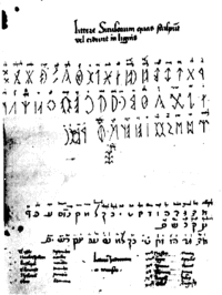 A nikolsburgi székely ábécé