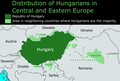 Mađari, 21 vek