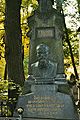 Dostoevski's grave