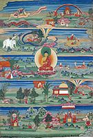 Butanska naslikana thangka iz zgodb Džataka, 18.-19. stoletje, Phajoding Gompa, Thimphu, Butan