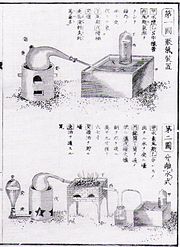 「舎密開宗」（宇田川榕菴）の化学実験図