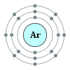 Argon's electron configuration is 2, 8, 8.