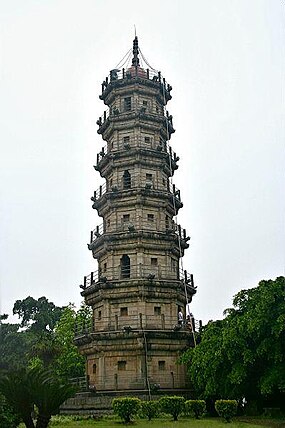 Mawei-pagoden i Fuzhou.