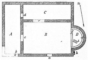 Bazilikas plāns (18,42 x 14,20 m), 5 gadsimts