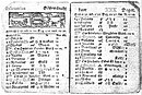 Schweedesche Kalenner vum Februar 1712