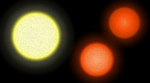 En storleksjämförelse mellan Solen till vänster, 61 Cygni A nere till höger och 61 Cygni B uppe till höger.