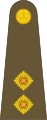 Exército Britânico (Lieutenant)