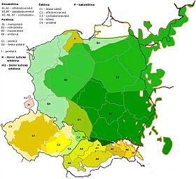 Dialekty západoslovanských jazyků