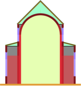 Enoladijska cerkev s stranskimi kapelami in zgornjimi okni za osvetlitev ladje. Lahko nastane iz troladijske cerkve s pregraditvijo stranskih ladij.