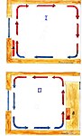 Konvektionsströmmar vid rumsuppvärmning. I) Radiator (A) mot yttervägg. II) Eldstad (B) mot innervägg och förstärkt kallras vid fönster