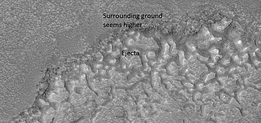 Close view of impact crater that may have formed in ice-rich ground, as seen by HiRISE under HiWish program. Note that the ejecta seems lower than the surroundings. The hot ejecta may have caused some of the ice to go away, thus lowering the level of the ejecta.