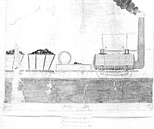 Locomotora Stephenson Killingworth, 1815