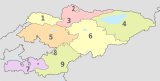 Kırgızistan'da İlçeler