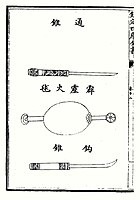 Uma ilustração de uma "bomba de trovão", conforme descrito no texto de 1044, Wujing Zongyao. Considerado um pseudo-explosivo. O item superior é um furador de reto e o inferior é um furador em gancho.