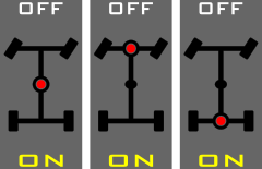 デフの直結スイッチの模式図。左から順にセンターデフ、フロントデフ、リヤデフを独立的に直結させる機能を持つ。