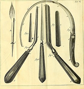 Stari kirurški instrumenti