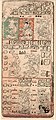 Dresdenski kodeks je autentična iluminirana knjiga Maya iz Meksika (12. st.) s astronomskim prikazima.