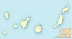 カナリア諸島内の空港位置