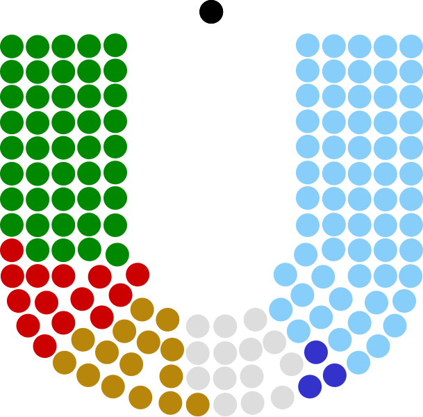 File:4th Dáil.svg