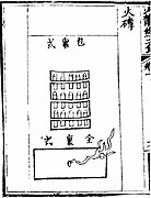 A 'fire brick' (huo zhuan) as depicted in the Huolongjing. It contains mini-rockets bearing sharp little spikes.