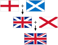 Evolusi bendera Union Jack