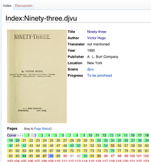 Screenshot of an Index page