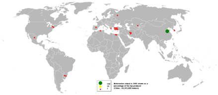 Produzione mondiale di cocomero