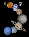 Wikiproject Solar system