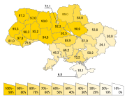 Porcentaje de habitantes por óblast que reconoce el ucraniano como su lengua materna.