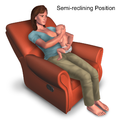 Amamentação – Posição semi-reclinada.